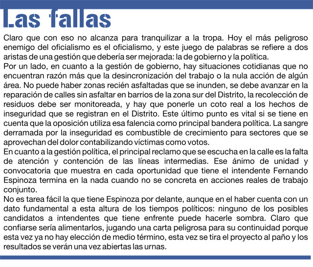 recuadro las fallas
