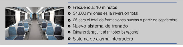 recuadro sarmiento