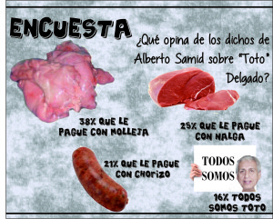 encuesta 65