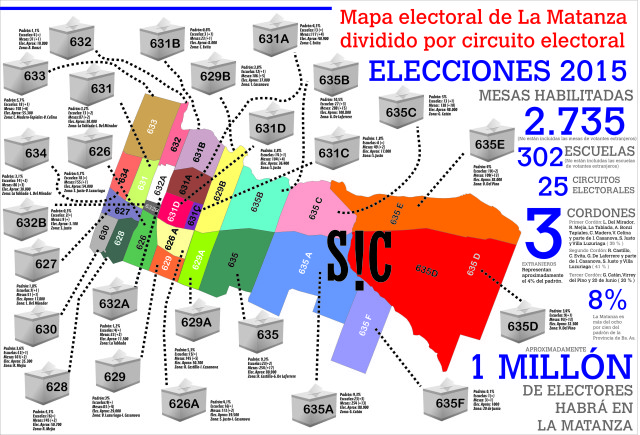 mapa sic